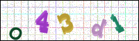 Image Verification