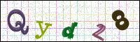 Image Verification