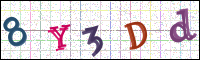 Image Verification