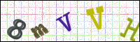 Image Verification
