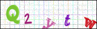 Image Verification