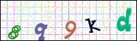 Image Verification